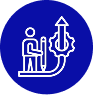 Education and Development
